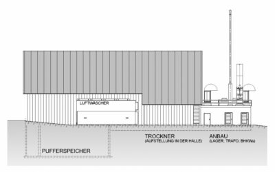 Paulushofen sewage sludge drying