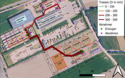 Feasibility study for conversion to renewable energy supply Vegetable farm