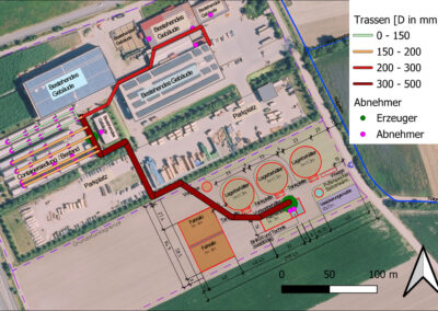 Feasibility study for conversion to renewable energy supply Vegetable farm